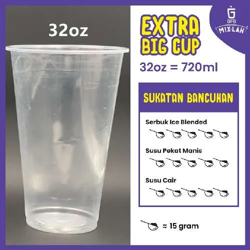 cup size-04