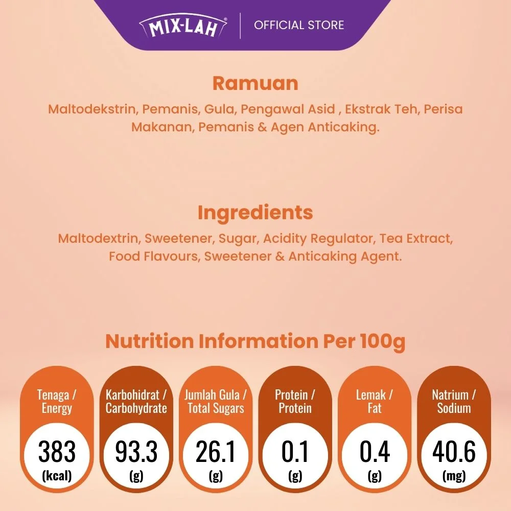 Nutrition & Info Mixberry Tea