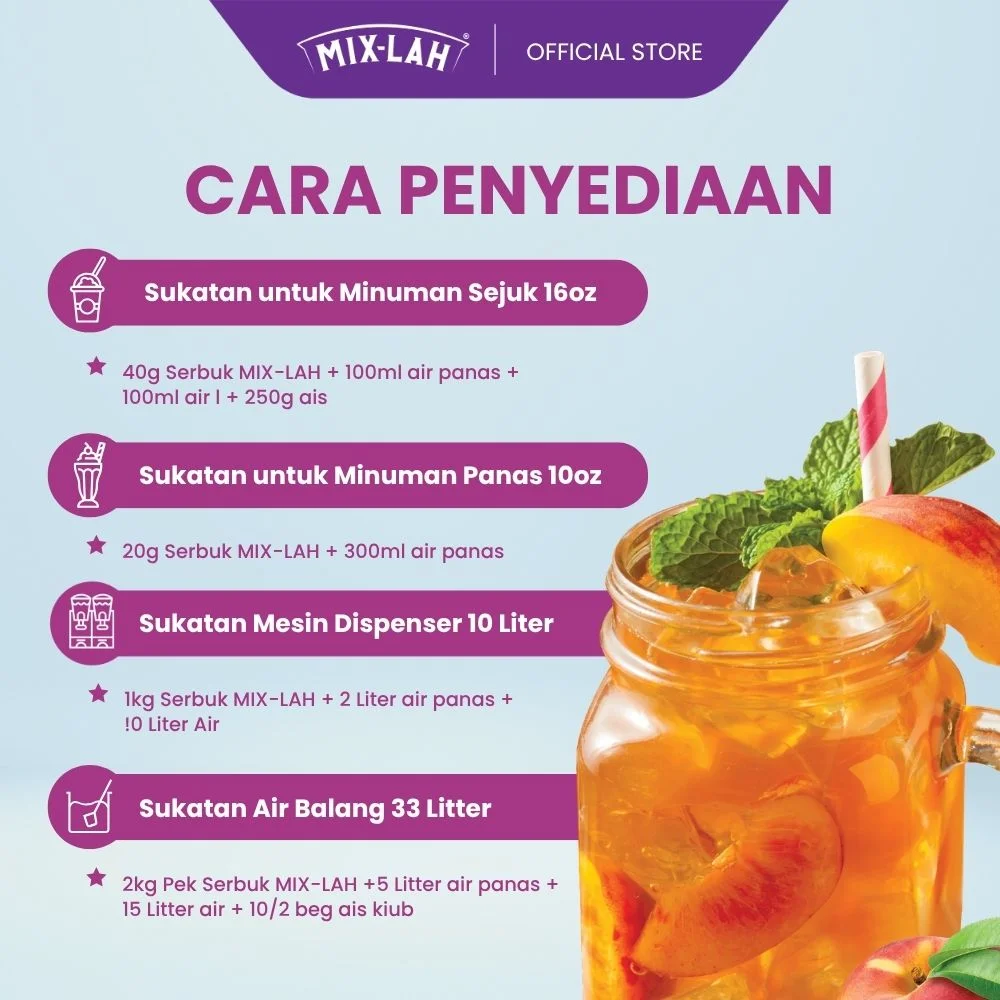 Ice Tea Preparation Method BM