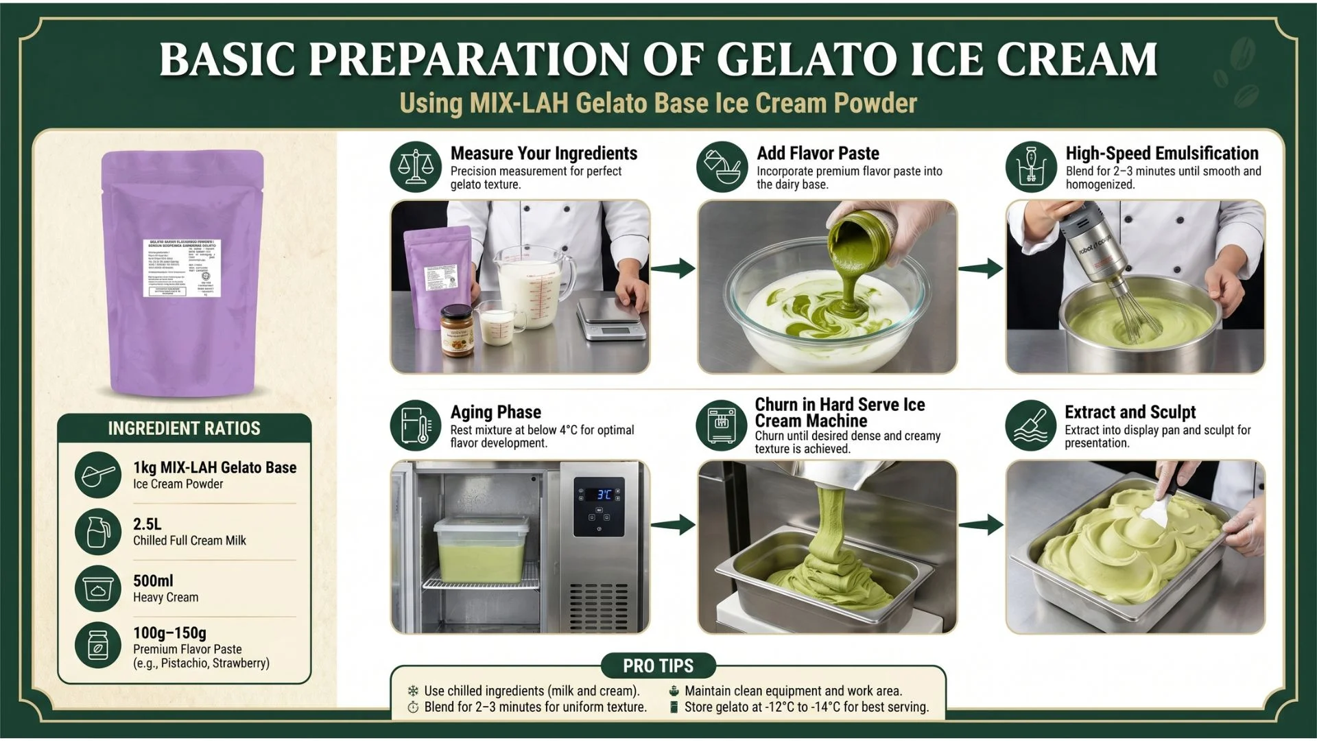gelato ice cream 4